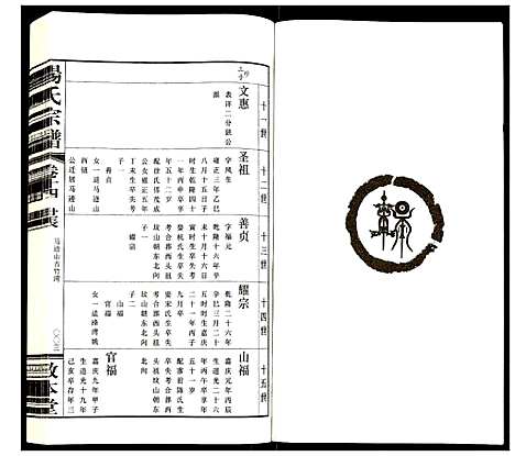 [下载][杨氏宗谱]江苏.杨氏家谱_十二.pdf