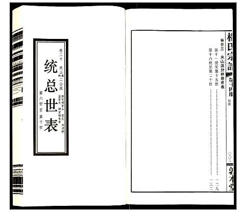 [下载][杨氏宗谱]江苏.杨氏家谱_十四.pdf