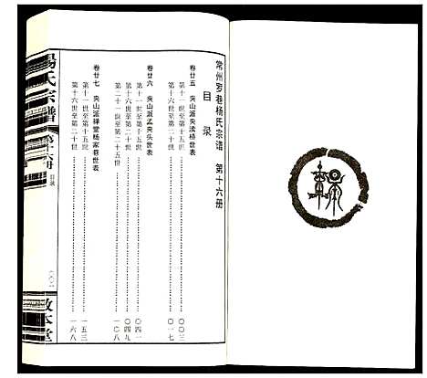 [下载][杨氏宗谱]江苏.杨氏家谱_十六.pdf