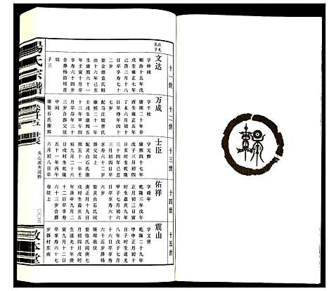 [下载][杨氏宗谱]江苏.杨氏家谱_十六.pdf