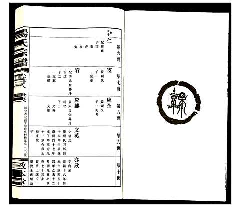 [下载][杨氏宗谱]江苏.杨氏家谱_十七.pdf