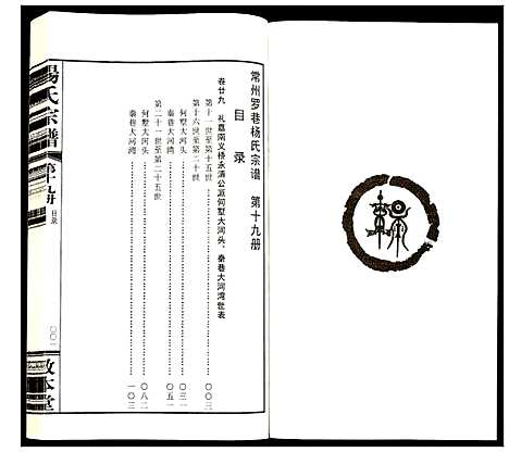 [下载][杨氏宗谱]江苏.杨氏家谱_十九.pdf