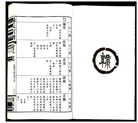 [下载][杨氏宗谱]江苏.杨氏家谱_十九.pdf