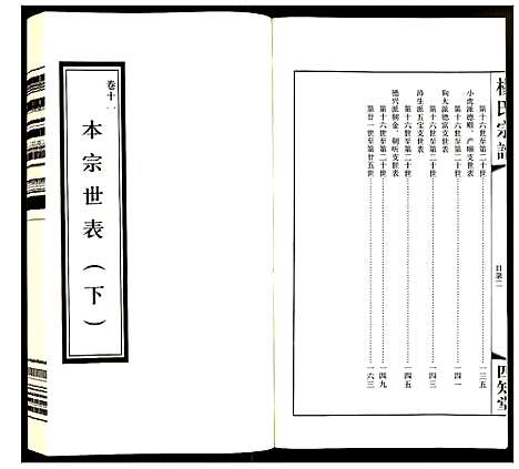 [下载][杨氏宗谱]江苏.杨氏家谱_六.pdf