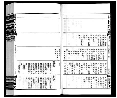 [下载][杨氏宗谱]江苏.杨氏家谱_九.pdf