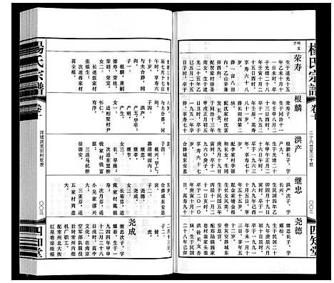 [下载][杨氏宗谱]江苏.杨氏家谱_十.pdf