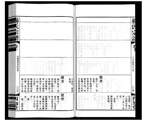 [下载][杨氏宗谱]江苏.杨氏家谱_十.pdf