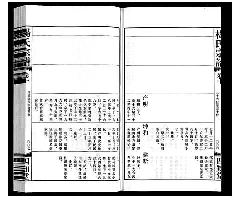 [下载][杨氏宗谱]江苏.杨氏家谱_十.pdf