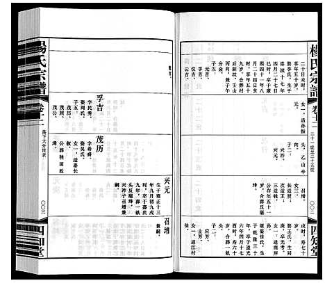 [下载][杨氏宗谱]江苏.杨氏家谱_十二.pdf