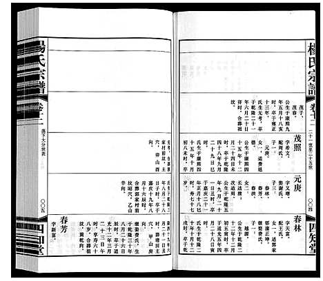 [下载][杨氏宗谱]江苏.杨氏家谱_十二.pdf