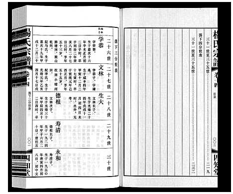 [下载][杨氏宗谱]江苏.杨氏家谱_十四.pdf