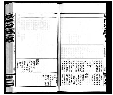 [下载][杨氏宗谱]江苏.杨氏家谱_十四.pdf