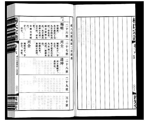 [下载][杨氏宗谱]江苏.杨氏家谱_十六.pdf