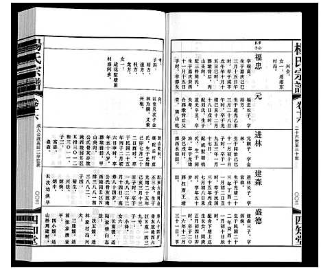 [下载][杨氏宗谱]江苏.杨氏家谱_十六.pdf