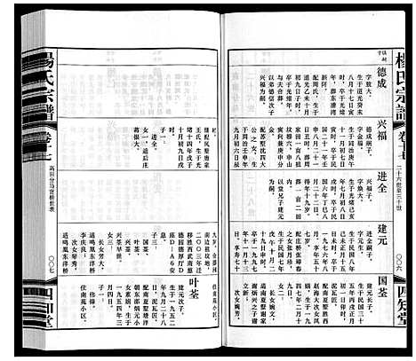 [下载][杨氏宗谱]江苏.杨氏家谱_十七.pdf