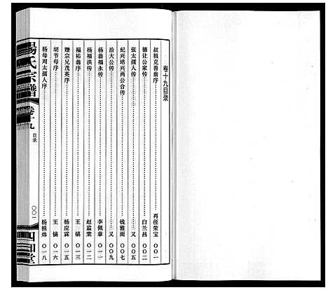 [下载][杨氏宗谱]江苏.杨氏家谱_十九.pdf