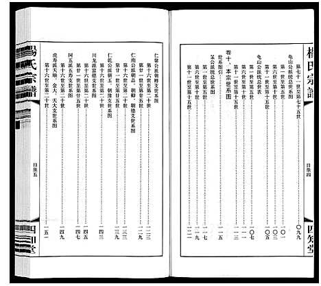 [下载][杨氏宗谱_12卷首1卷]江苏.杨氏家谱_四.pdf