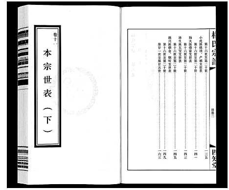 [下载][杨氏宗谱_12卷首1卷]江苏.杨氏家谱_六.pdf