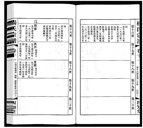 [下载][杨氏宗谱_12卷首1卷]江苏.杨氏家谱_六.pdf