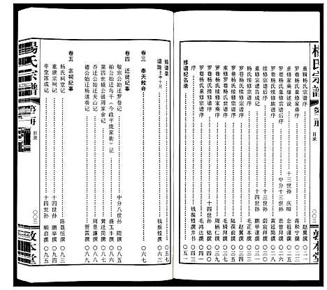 [下载][杨氏宗谱_32卷首1卷]江苏.杨氏家谱_二.pdf