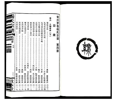 [下载][杨氏宗谱_32卷首1卷]江苏.杨氏家谱_四.pdf