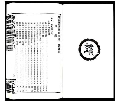 [下载][杨氏宗谱_32卷首1卷]江苏.杨氏家谱_五.pdf