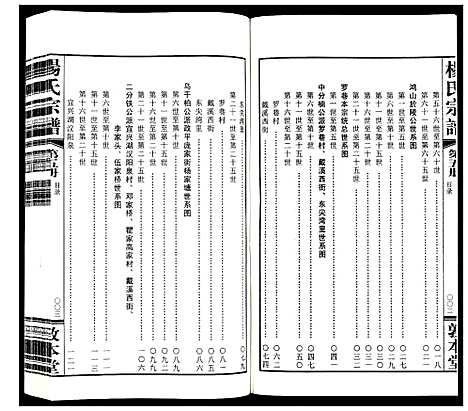 [下载][杨氏宗谱_32卷首1卷]江苏.杨氏家谱_五.pdf