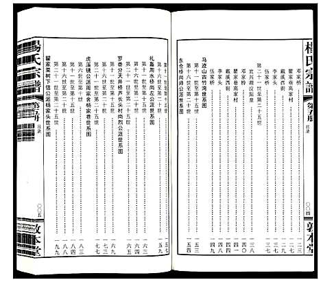 [下载][杨氏宗谱_32卷首1卷]江苏.杨氏家谱_五.pdf