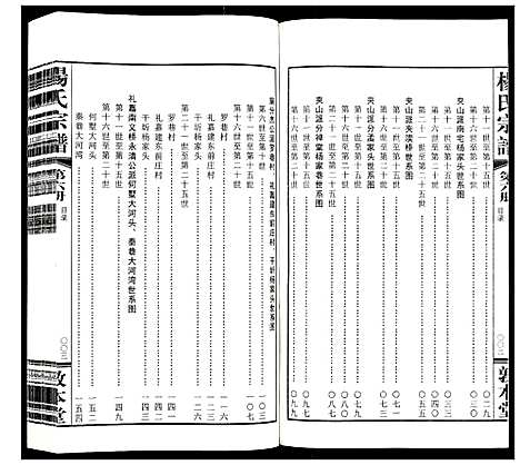 [下载][杨氏宗谱_32卷首1卷]江苏.杨氏家谱_六.pdf