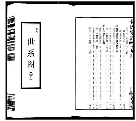 [下载][杨氏宗谱_32卷首1卷]江苏.杨氏家谱_六.pdf