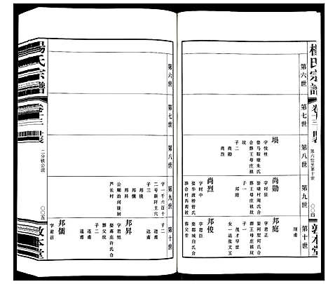 [下载][杨氏宗谱_32卷首1卷]江苏.杨氏家谱_十一.pdf