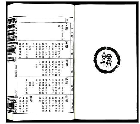 [下载][杨氏宗谱_32卷首1卷]江苏.杨氏家谱_十二.pdf