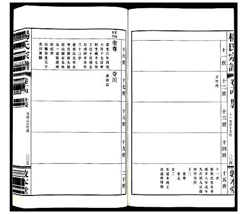 [下载][杨氏宗谱_32卷首1卷]江苏.杨氏家谱_十二.pdf