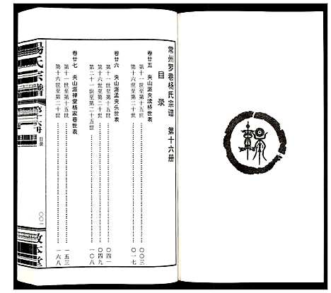 [下载][杨氏宗谱_32卷首1卷]江苏.杨氏家谱_十六.pdf