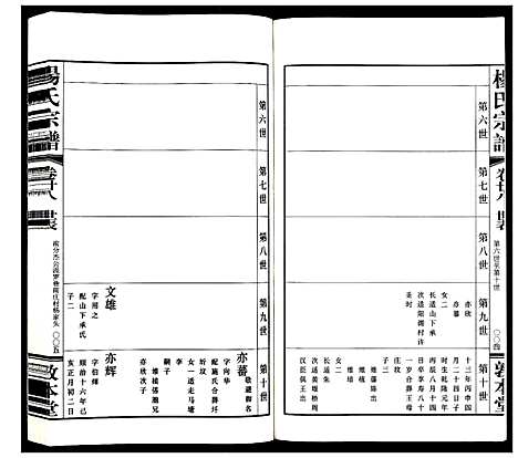 [下载][杨氏宗谱_32卷首1卷]江苏.杨氏家谱_十七.pdf