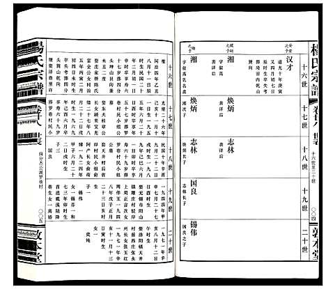 [下载][杨氏宗谱_32卷首1卷]江苏.杨氏家谱_十八.pdf