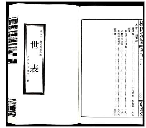 [下载][杨氏宗谱_32卷首1卷]江苏.杨氏家谱_二十.pdf