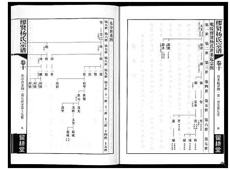 [下载][缪贤杨氏宗谱_12卷]江苏.缪贤杨氏家谱_三.pdf