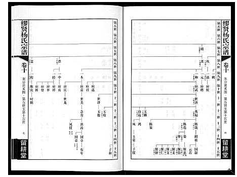 [下载][缪贤杨氏宗谱_12卷]江苏.缪贤杨氏家谱_三.pdf