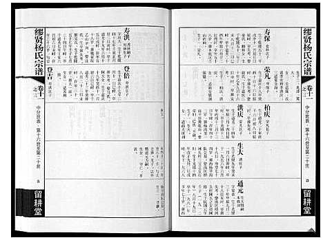 [下载][缪贤杨氏宗谱_12卷]江苏.缪贤杨氏家谱_六.pdf