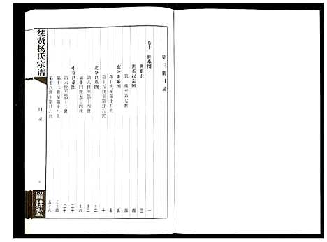 [下载][谬贤杨氏宗谱]江苏.谬贤杨氏家谱_三.pdf