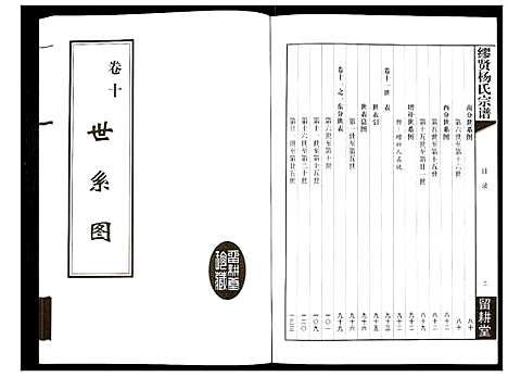 [下载][谬贤杨氏宗谱]江苏.谬贤杨氏家谱_三.pdf