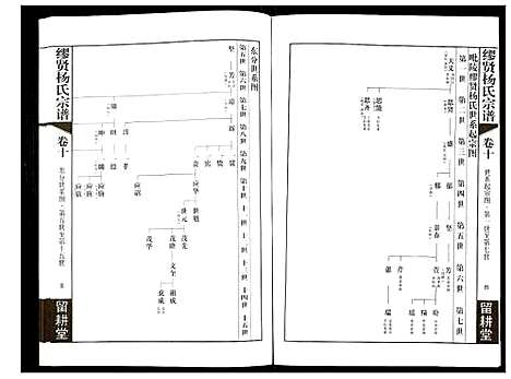 [下载][谬贤杨氏宗谱]江苏.谬贤杨氏家谱_三.pdf