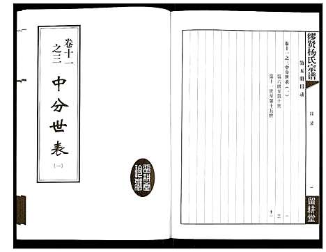 [下载][谬贤杨氏宗谱]江苏.谬贤杨氏家谱_五.pdf