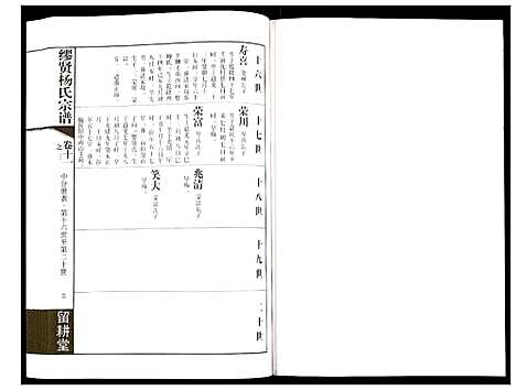 [下载][谬贤杨氏宗谱]江苏.谬贤杨氏家谱_六.pdf