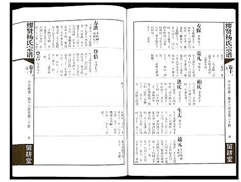 [下载][谬贤杨氏宗谱]江苏.谬贤杨氏家谱_六.pdf