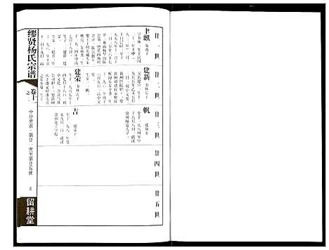 [下载][谬贤杨氏宗谱]江苏.谬贤杨氏家谱_七.pdf