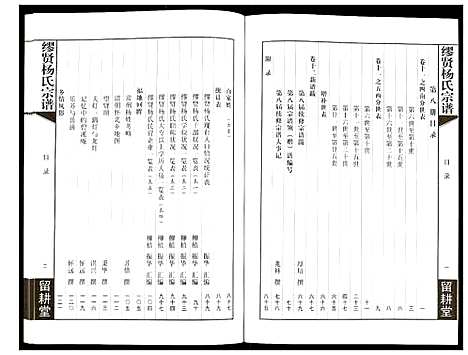 [下载][谬贤杨氏宗谱]江苏.谬贤杨氏家谱_八.pdf