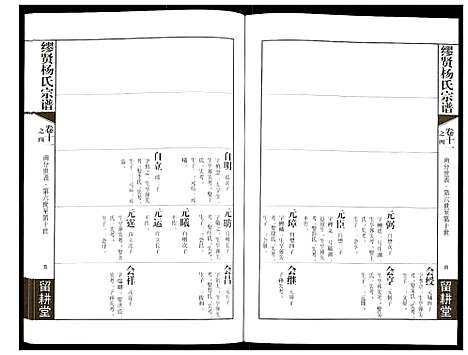 [下载][谬贤杨氏宗谱]江苏.谬贤杨氏家谱_八.pdf