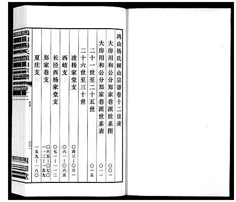 [下载][鸿山杨氏顾山宗谱_15卷首2卷末1卷]江苏.鸿山杨氏顾山家谱_十六.pdf